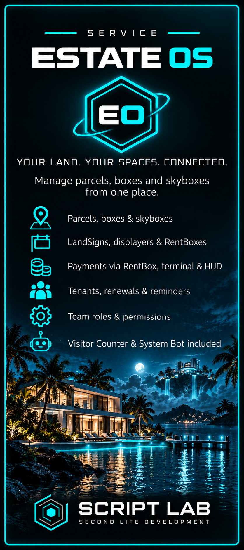 Brochure Estate OS — Script Lab
