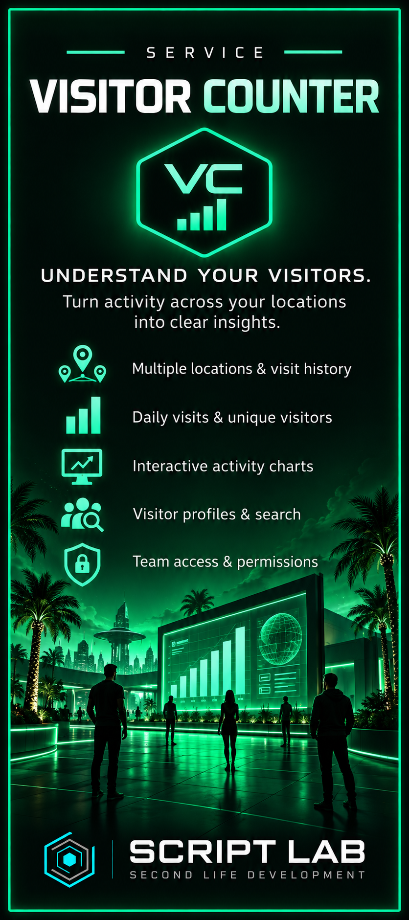 Brochure Visitor Counter — Script Lab